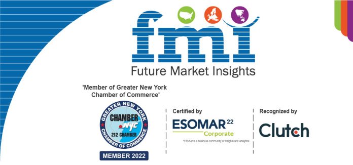 FMI’ Analyst View: Sustainability is Encouraging the Use of Cassava-based Packaging. The Industry Likely to Reach $2 Billion by 2023!