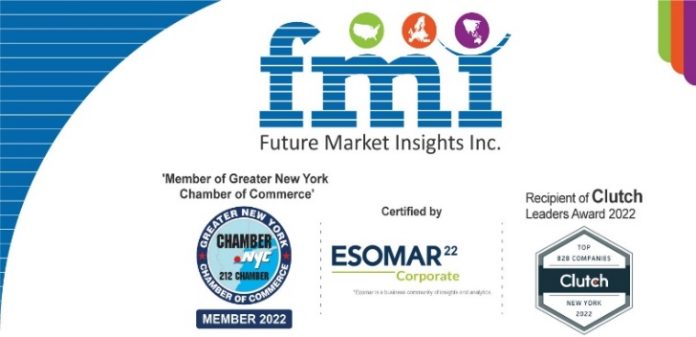 Chlorinated Polyethylene Resins and Elastomers (CPE) Market is set to Reach US$ 1.29 Bn at a CAGR of 8% from 2022-32 | Future Market Insights, Inc.