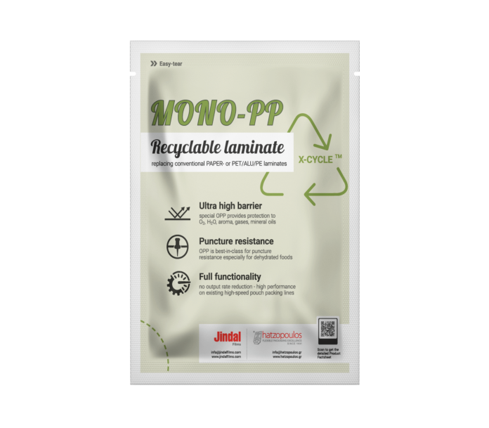 Jindal Films Displays Recyclable PP Mono-Material Solutions at Interpack 2023 With Machinery Partners.