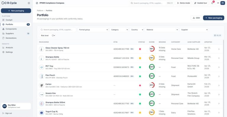 PPWR Compliance Compass By R-Cycle And TILISCO Enhances Regulatory Readiness